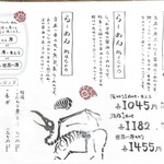 人類みな麺類 - 