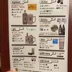 赤身肉じゃんか中目店 - 
