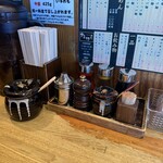 つけ麺道たけし - 