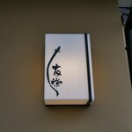 うなぎ亭 友栄 - 