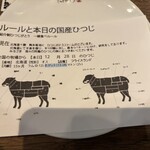 焼肉赤身にくがとう33895 - 