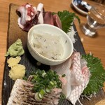旬彩魚酒場 田なか - 