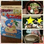 ステーキ カフェ ケネディ - 