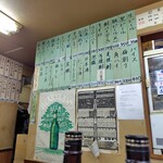 大衆酒場 かど鈴 - メニュー