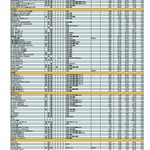 横濱元町ドリア - 