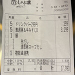 しゃぶ葉  - 