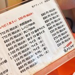 亀戸ぎょうざ - 