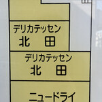 デリカテッセン北田 - 