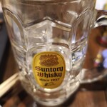 炭火焼き鳥 池袋 和み屋 - 