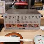 寿司のたぬき - 