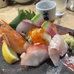 魚屋 ジャグラー 天満 - 