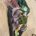 四国三郎 よしの川 - 