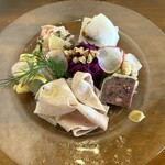 Cucina Italiana e Gastronomia CICCIO - 前菜盛り合わせ