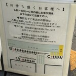 桜上水 船越 - 満席時の並び方案内図