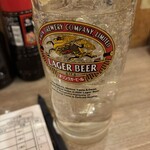 大衆酒場 晩杯屋 下北沢店 - 酎ハイ、税込250円！しっかりジョッキで出てきます！