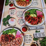 肉バル スノーキー - お肉♡