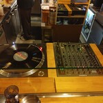 坂上タイムズ - 