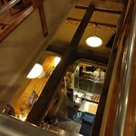 坂上タイムズ - 