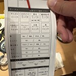 餃子拉麺酒場 暖暮 - 