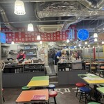 豚大門市場 - 