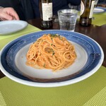 ラ・ロカンダ・デル・ピットーレ - 