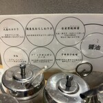 挽き肉のトリコ - 