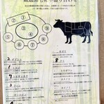 新東京焼肉 遊心 - 