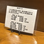 麺屋 たにぐち - 