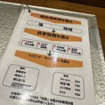 麺屋 たにぐち - 