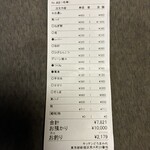 焼鳥どろまみれ - 