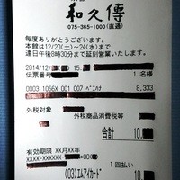 京都和久傳 - ごちそうさまでした