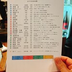 ごはんとお酒 Jinsuke - 