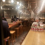 ワインの酒場 ディプント - 