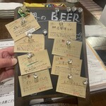 Gop - 世界のビールはコチラから