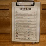 京都ビアラボ - 