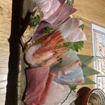 魚酒場 二つめ - 
