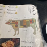 銘柄和牛専門店 八策 - 