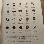 茶房 天井棧敷 - メニュー