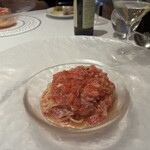 アルバロンガ - 