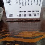 手打うどんたぐち  - 