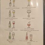 Restaurant Kamikura - 