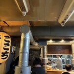 高円寺 焼肉ここち - 高円寺駅北口から徒歩数分
      【 焼き肉ここち 市場店 】さん。