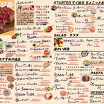 肉ビストロ酒場アーサー - 