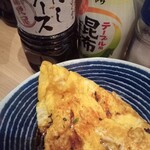 立ち呑み 晩杯屋 - 