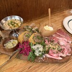 バール チッチャ - 