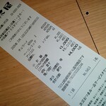 立ち呑み 晩杯屋 - 