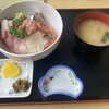 まると水産