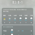 米澤牛バル 譽 - 