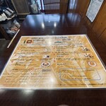 アーユーボーワン - メニュー