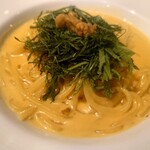 MiKiya's　ぐりぐり - 